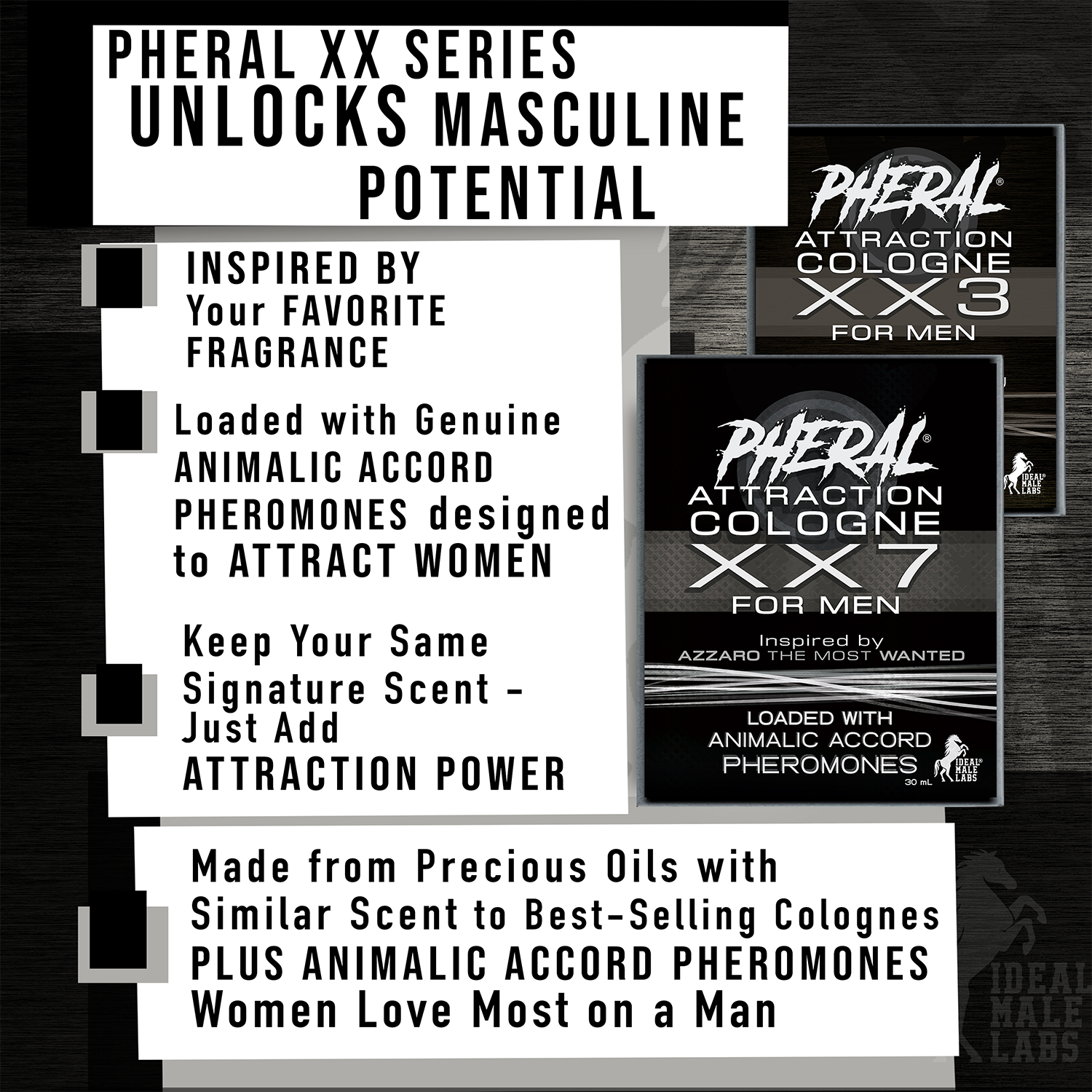 New Scent Every Drop: Pheral® XX7: Inspired By The Most Wanted