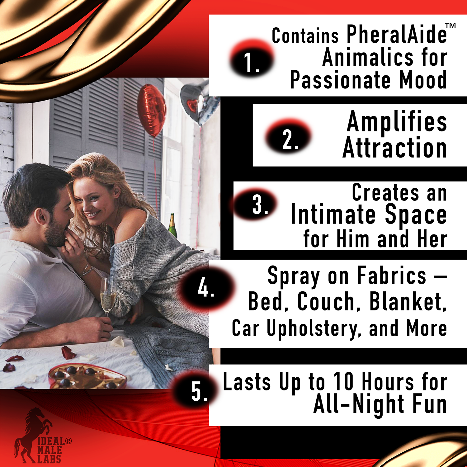 RyzeUp Intimacy Spray: