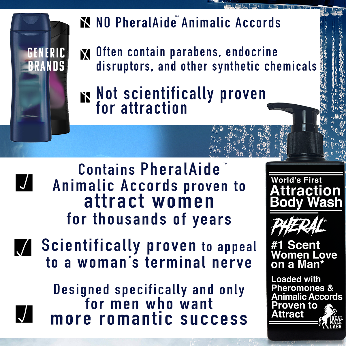 Pheral: Attraction Shower Elixir.