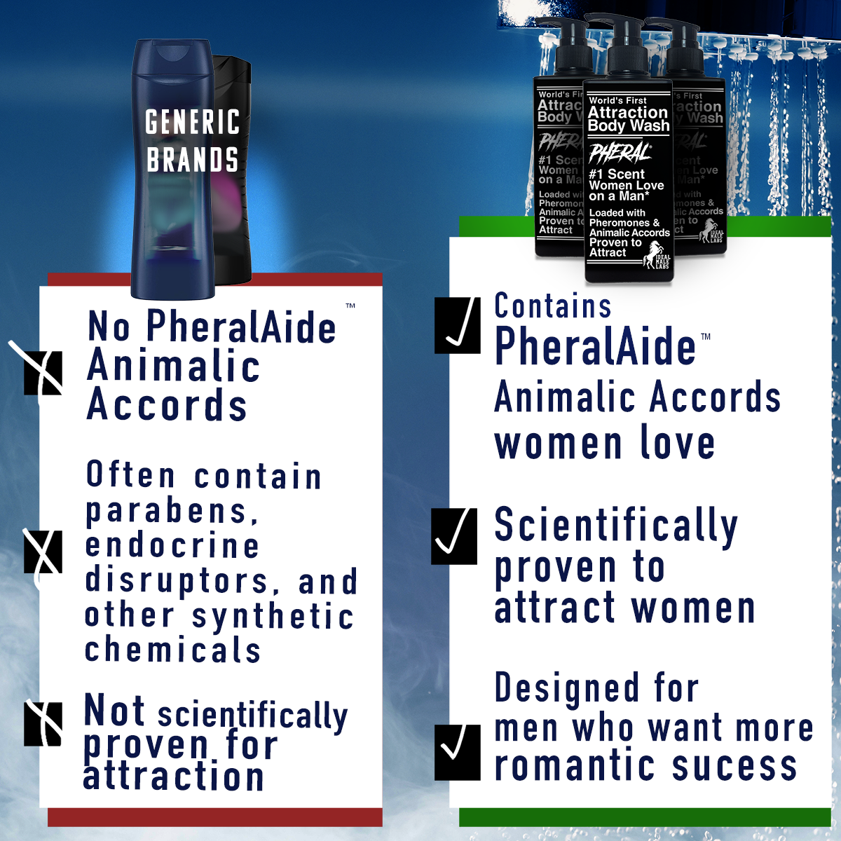 Pheral: Attraction Shower Elixir.