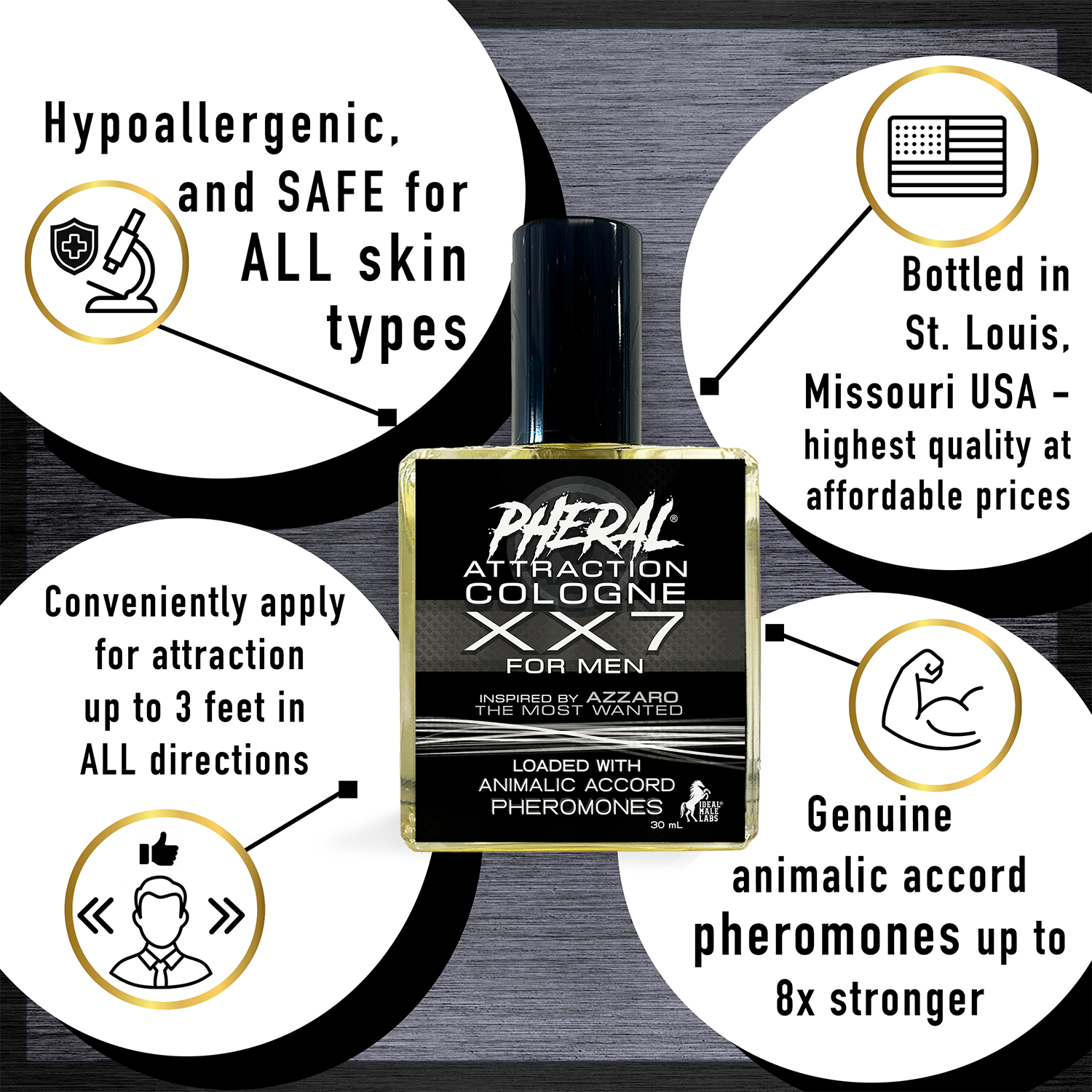 New Scent Every Drop: Pheral® XX7: Inspired By The Most Wanted