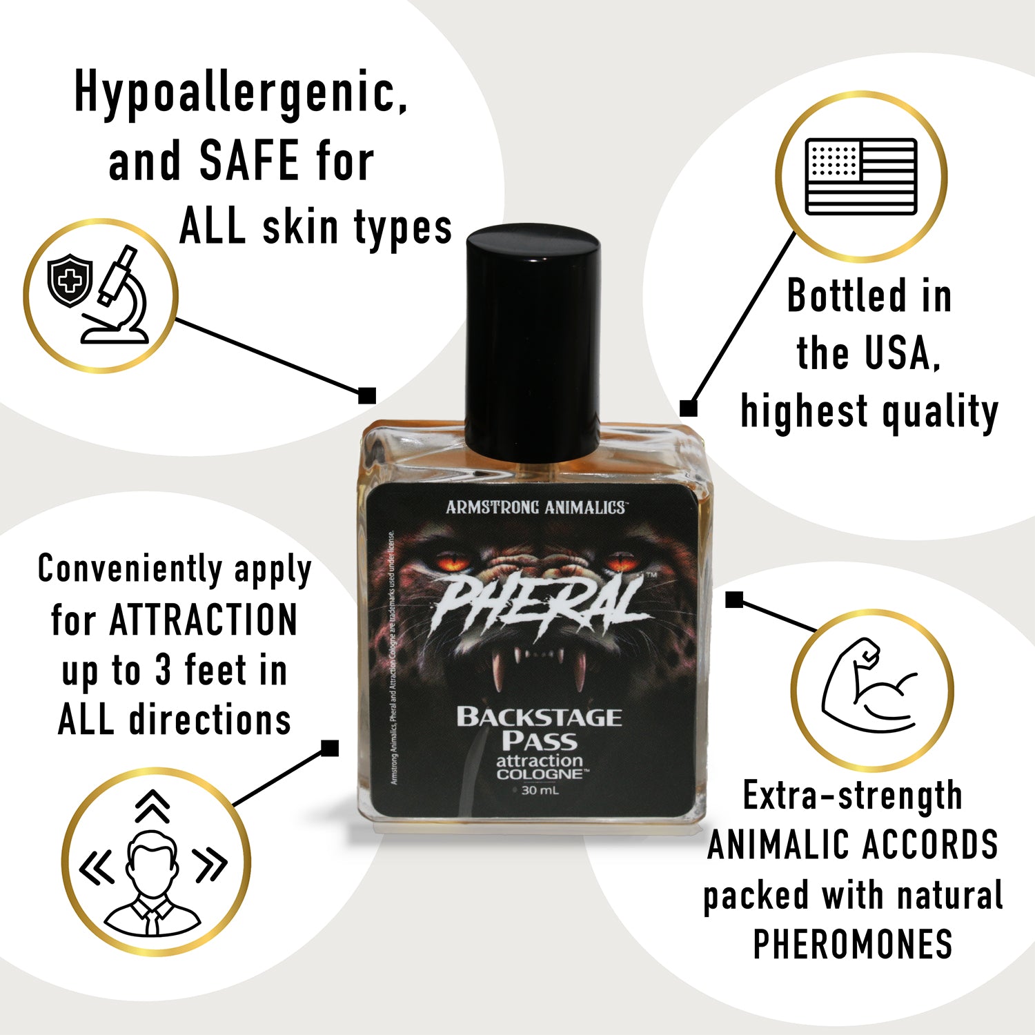 Pheral®: Backstage Pass