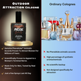 Load image into Gallery viewer, New Scent Every Drop: Pheral® Outdoor Attraction