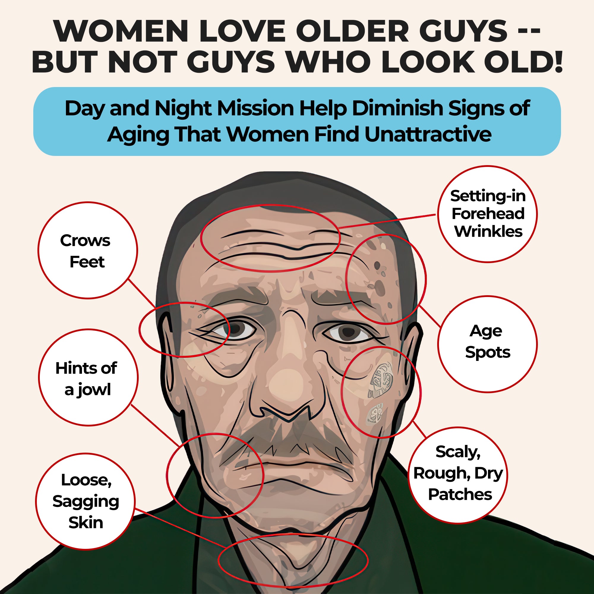Special Forces® Day and Night Mission Bundle;
