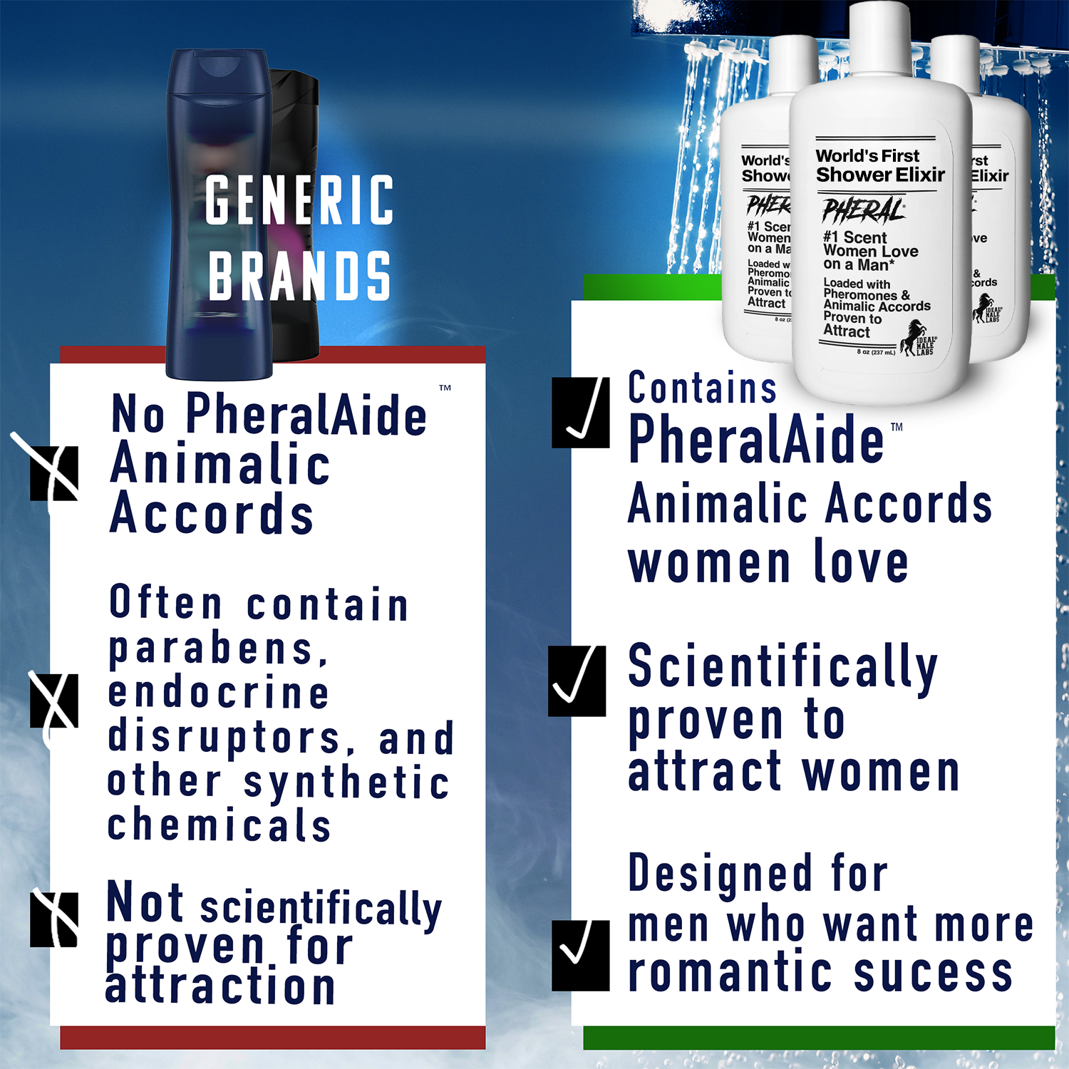 Pheral: Attraction Shower Elixir