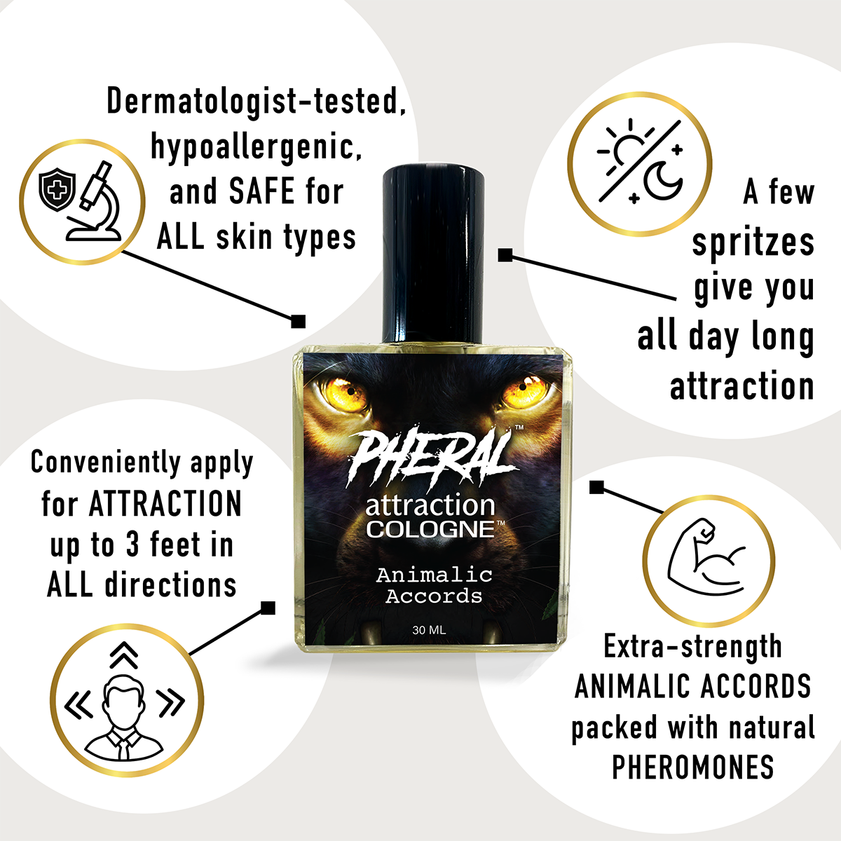 Get a New Exciting Pheral® Scent Every Month